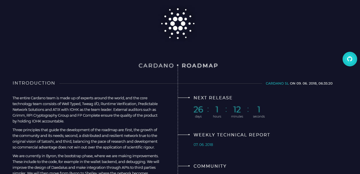 cordano crypto roadmap