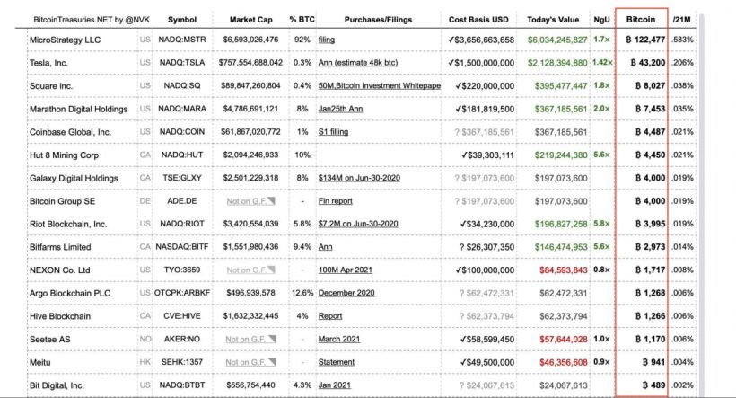 Обои с биткоином